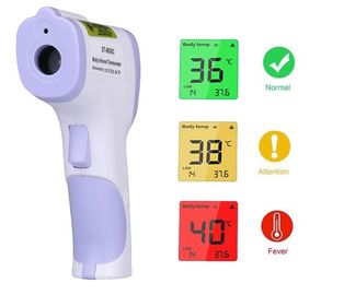 CE FDA ISO Klinik Termometer Dahi Termometer Inframerah Non Kontak untuk Bayi