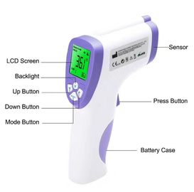 Non Kontak Tubuh Digital Infrared Thermometer Dahi IR Gun Dengan CE Disetujui
