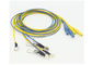 TEVEIK Factroy Harga 1.2m OEM EEG Cable EEG dry electrode