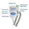 Tampilan FHR 2BPM Ultrasonic Fetal Doppler 2.0MHz Portable Baby Heart Monitor